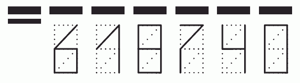 Пример заполнения индекса 618740