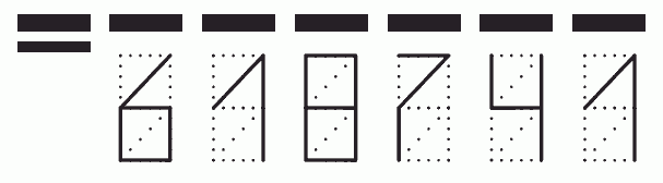 Пример заполнения индекса 618741