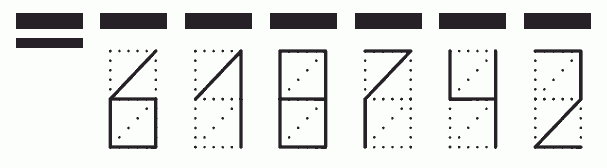 Пример заполнения индекса 618742