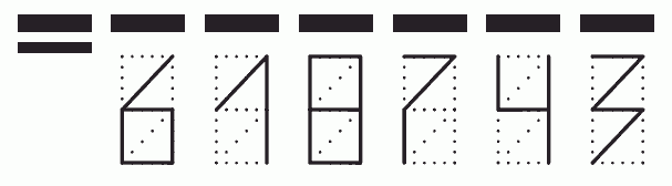 Пример заполнения индекса 618743