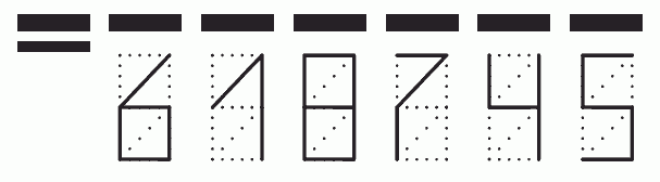 Пример заполнения индекса 618745