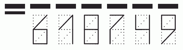 Пример заполнения индекса 618749