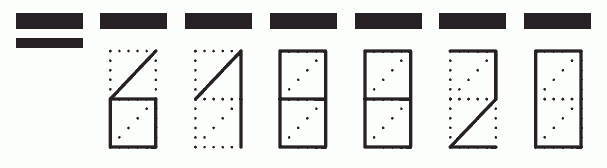 Пример заполнения индекса 618820