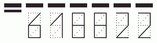 Пример заполнения индекса 618822