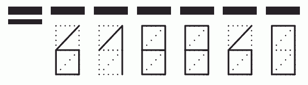 Пример заполнения индекса 618860