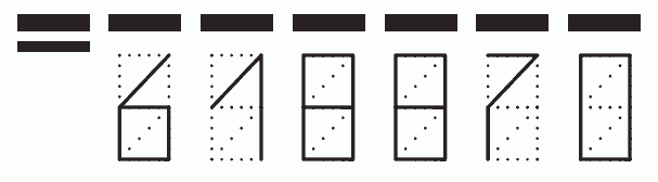 Пример заполнения индекса 618870