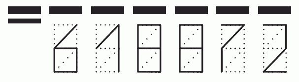 Пример заполнения индекса 618872