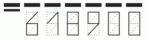 Пример заполнения индекса 618900