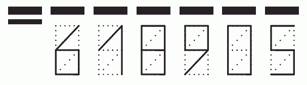 Пример заполнения индекса 618905