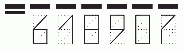 Пример заполнения индекса 618907