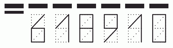 Пример заполнения индекса 618910