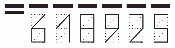 Пример заполнения индекса 618925