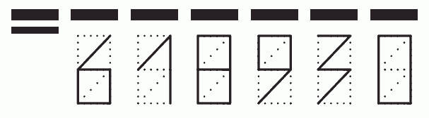 Пример заполнения индекса 618930