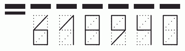 Пример заполнения индекса 618940