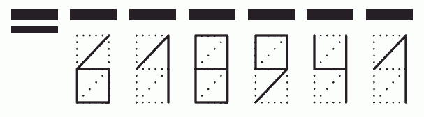 Пример заполнения индекса 618941