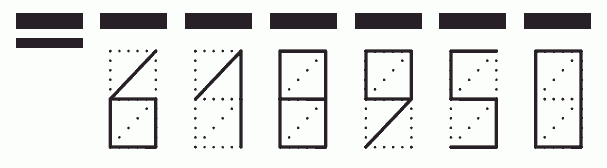 Пример заполнения индекса 618950