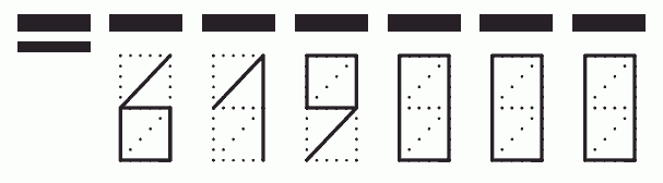 Пример заполнения индекса 619000