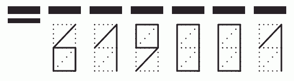 Пример заполнения индекса 619001