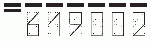 Пример заполнения индекса 619002