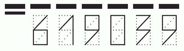 Пример заполнения индекса 619039