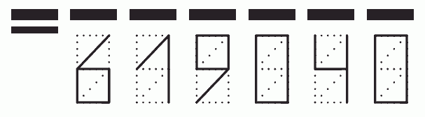 Пример заполнения индекса 619040