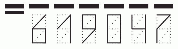 Пример заполнения индекса 619047