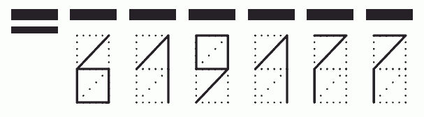 Пример заполнения индекса 619177