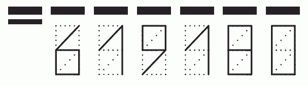 Пример заполнения индекса 619180