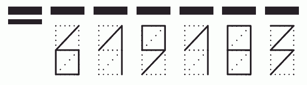 Пример заполнения индекса 619183