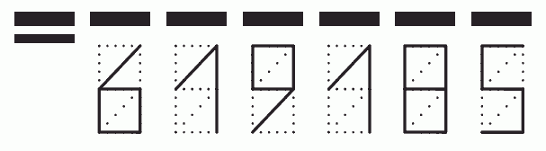 Пример заполнения индекса 619185