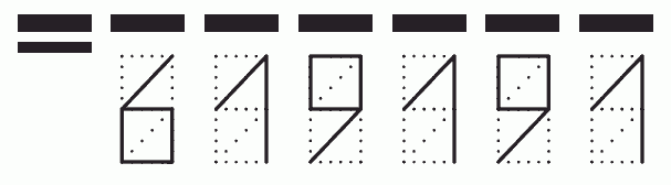 Пример заполнения индекса 619191