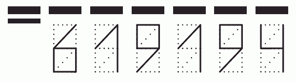 Пример заполнения индекса 619194