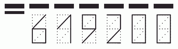 Пример заполнения индекса 619200