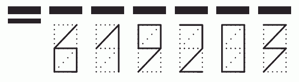 Пример заполнения индекса 619203