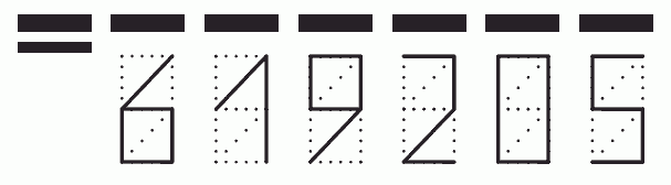 Пример заполнения индекса 619205