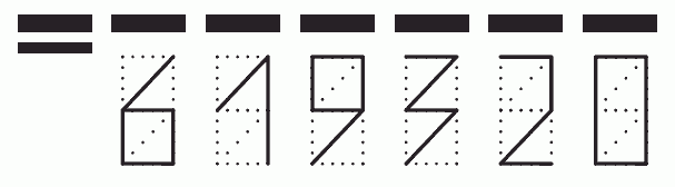 Пример заполнения индекса 619320