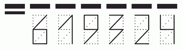 Пример заполнения индекса 619324