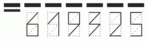 Пример заполнения индекса 619325