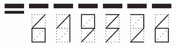 Пример заполнения индекса 619326