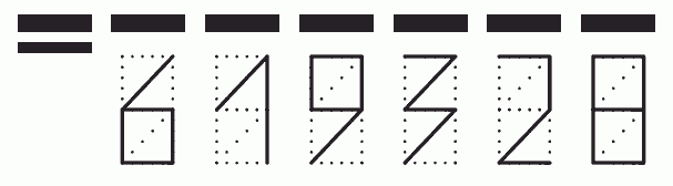 Пример заполнения индекса 619328