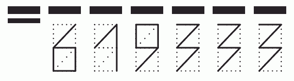 Пример заполнения индекса 619333