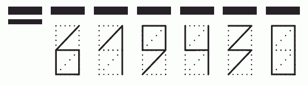 Пример заполнения индекса 619430