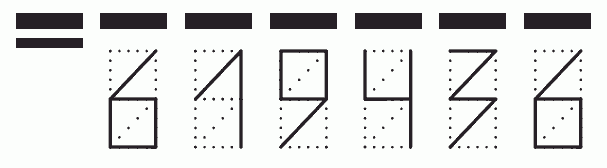 Пример заполнения индекса 619436