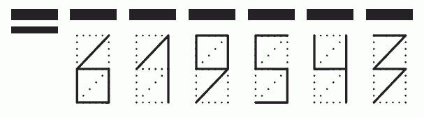 Пример заполнения индекса 619543