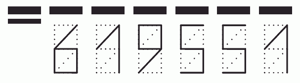 Пример заполнения индекса 619551