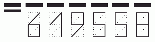 Пример заполнения индекса 619558