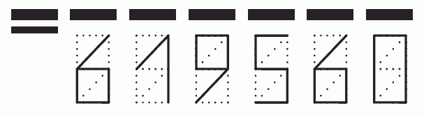 Пример заполнения индекса 619560