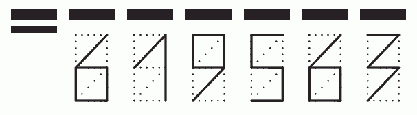 Пример заполнения индекса 619563