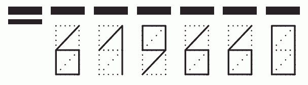 Пример заполнения индекса 619660