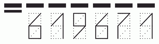 Пример заполнения индекса 619671